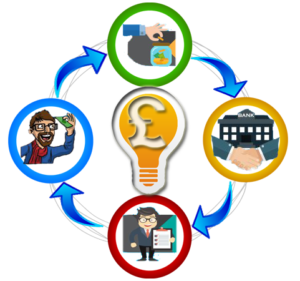 loans for bad credit